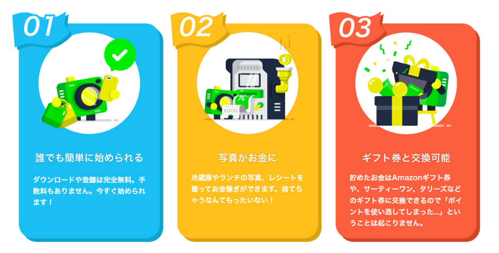 CASHMARTについて？